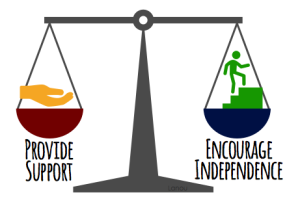 scale support-independence